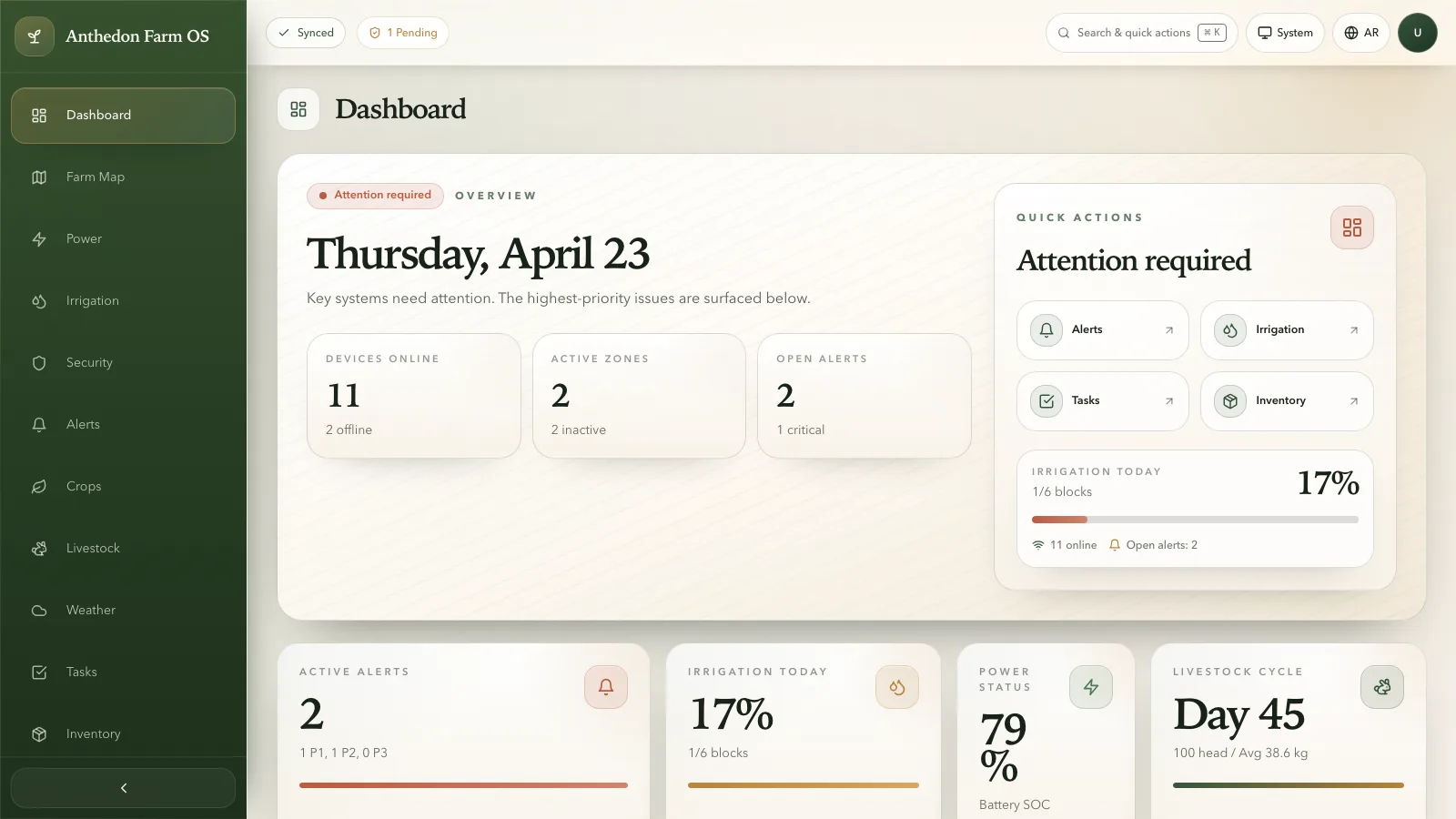 Anthedon Farm OS dashboard showing active alerts, irrigation status, power status, livestock cycle, and quick actions