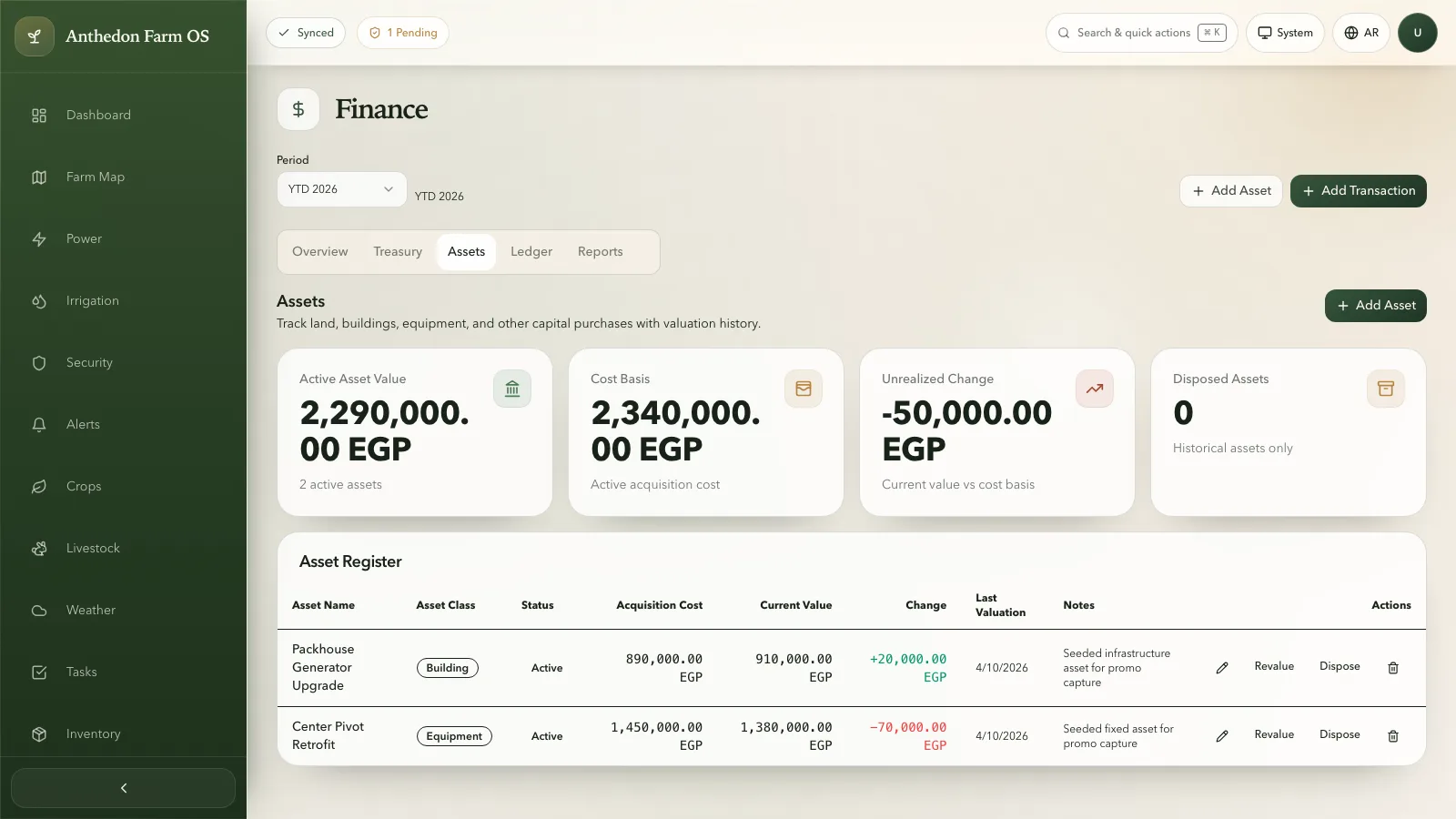 Farm OS finance assets screen showing active asset value, cost basis, current value, and asset register